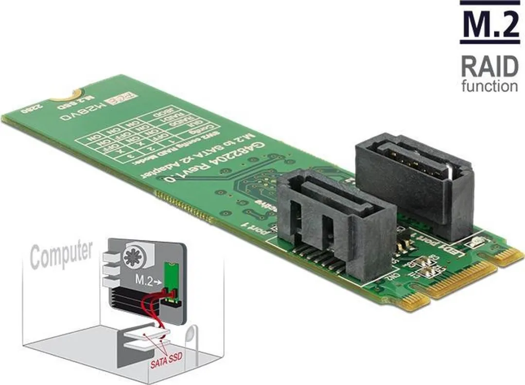 Delock 62961 SATA Interfacekaart Intern - afbeelding 4 van 5