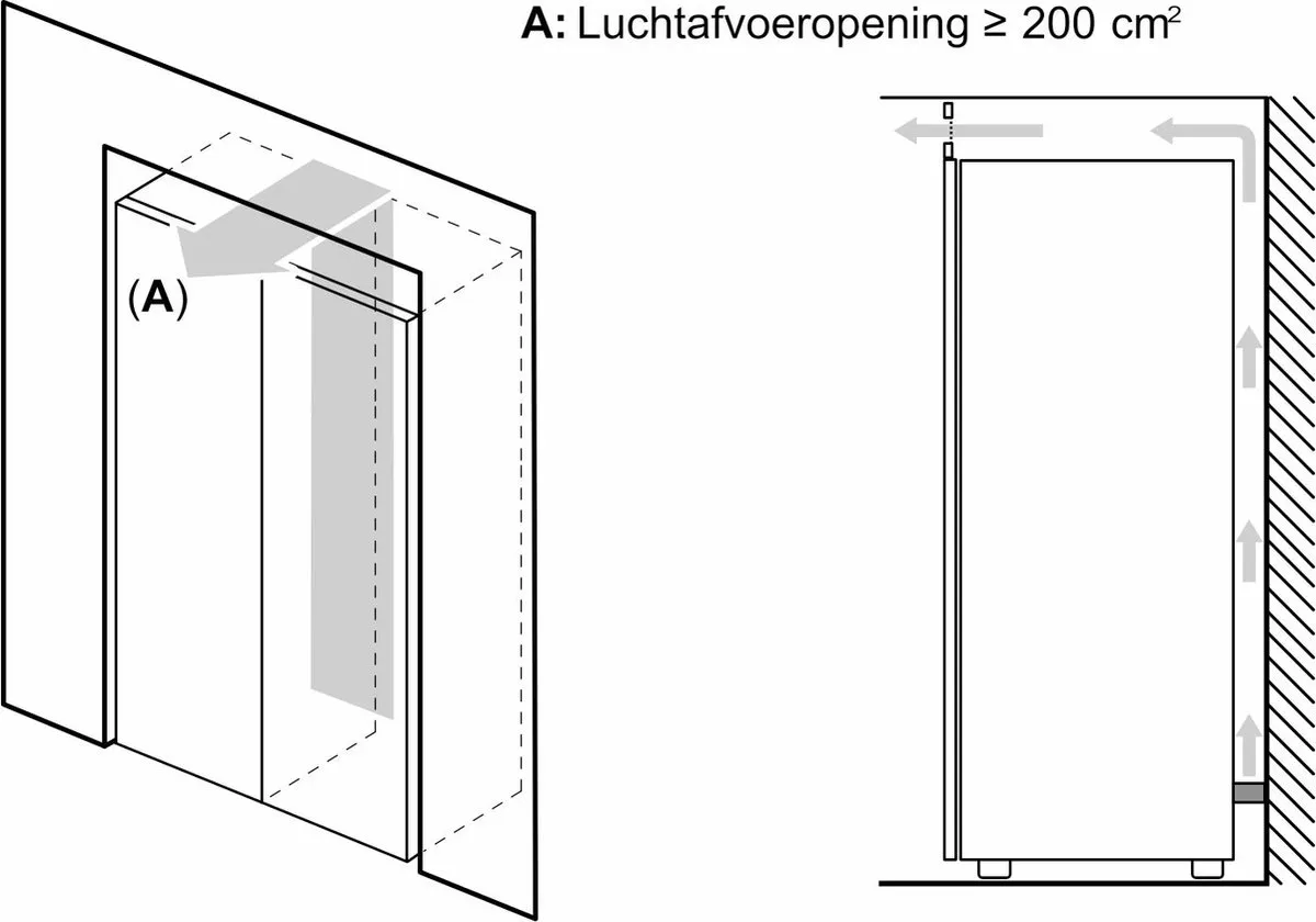 Bosch GSN36VLEP Vrieskast - 242L - 7 Vakken - 18 kg