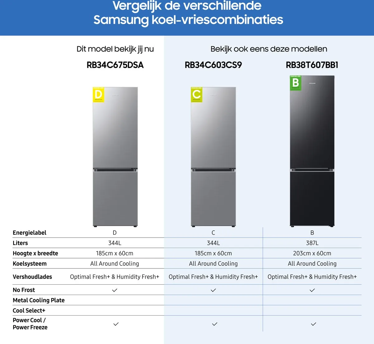 Samsung RB34C675DSA Koel-vriescombinatie 344L - Wi-Fi - Zilver