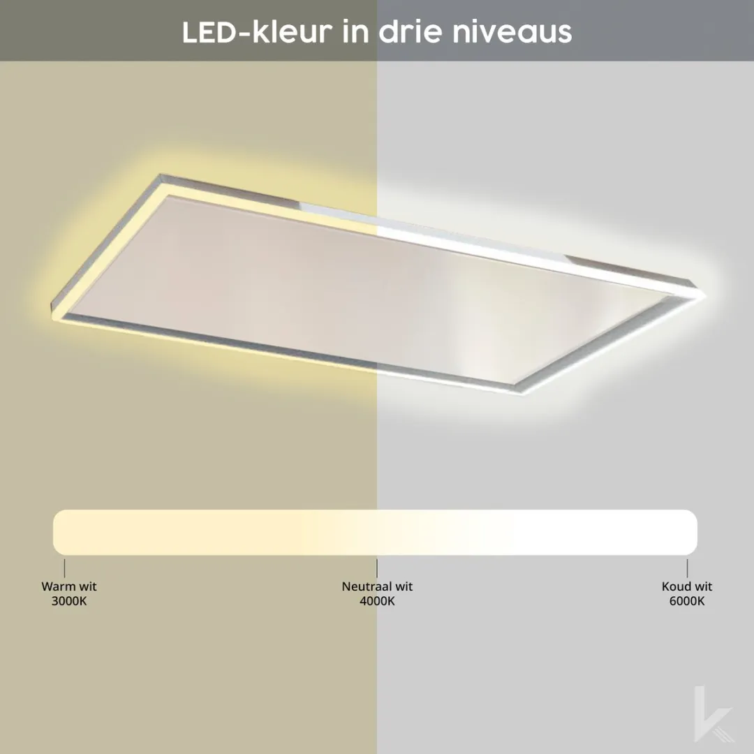 Könighaus Infrarood Paneel 600W - Wit - IP44