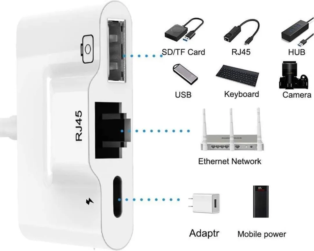 NÖRDIC LGN-107 Lightning naar USB-A Adapter - Wit