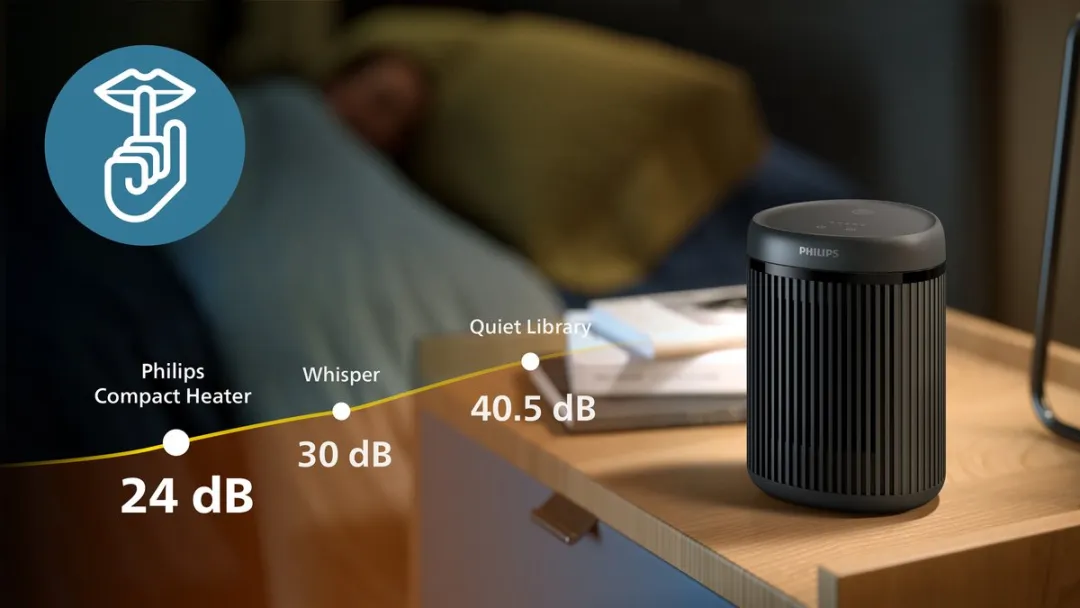 Philips CX2120/01 Keramische Kachel 1500W - Grijs