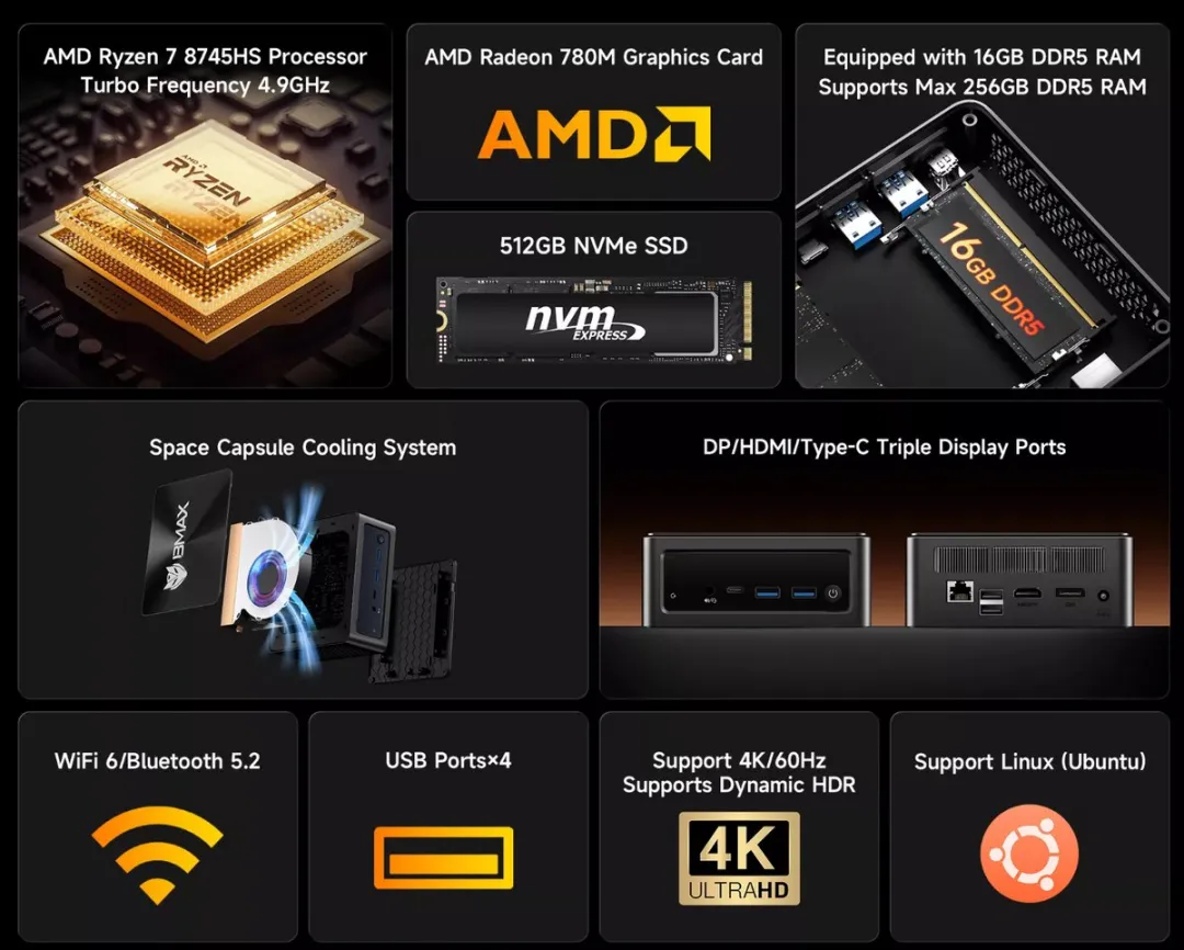 BMAX B8A Pro Mini PC - AMD Ryzen 7 7845HS - 16GB/512GB - Radeon 780M - Windows 11 Pro - afbeelding 6 van 6