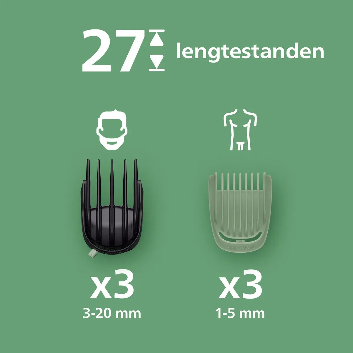 Philips Series 9000 MG9531/15 Multigroom - 15 in 1 - Zwart