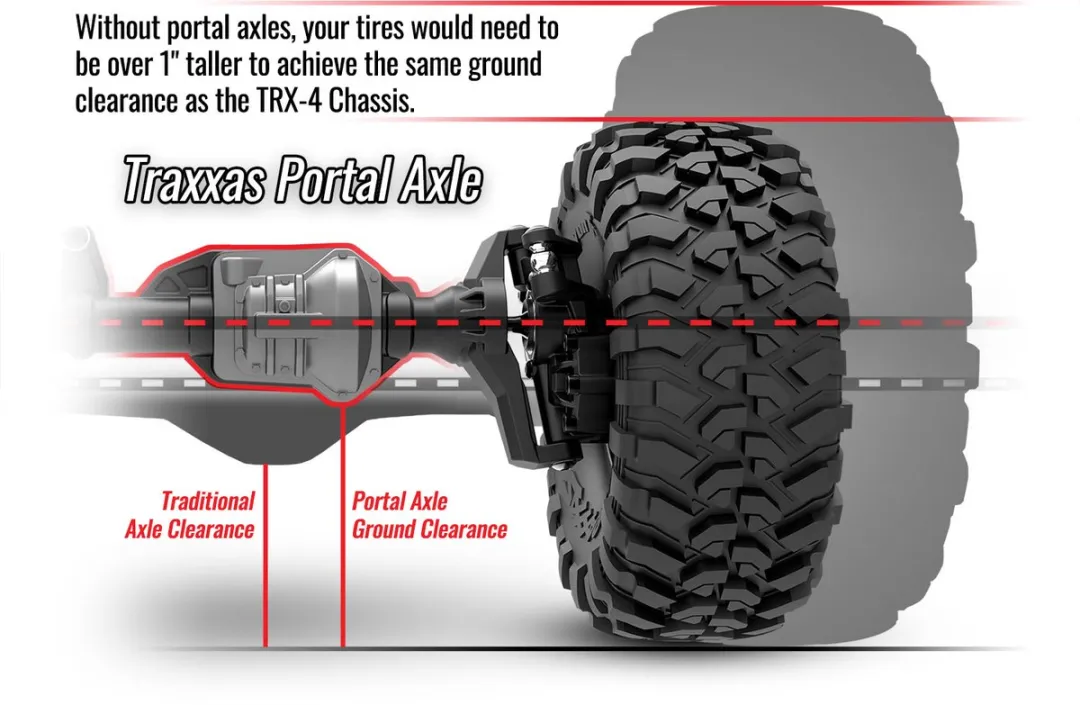 Traxxas TRX-4 Crawler Kit 1:10 RC Auto - 4WD - 2,4 GHz