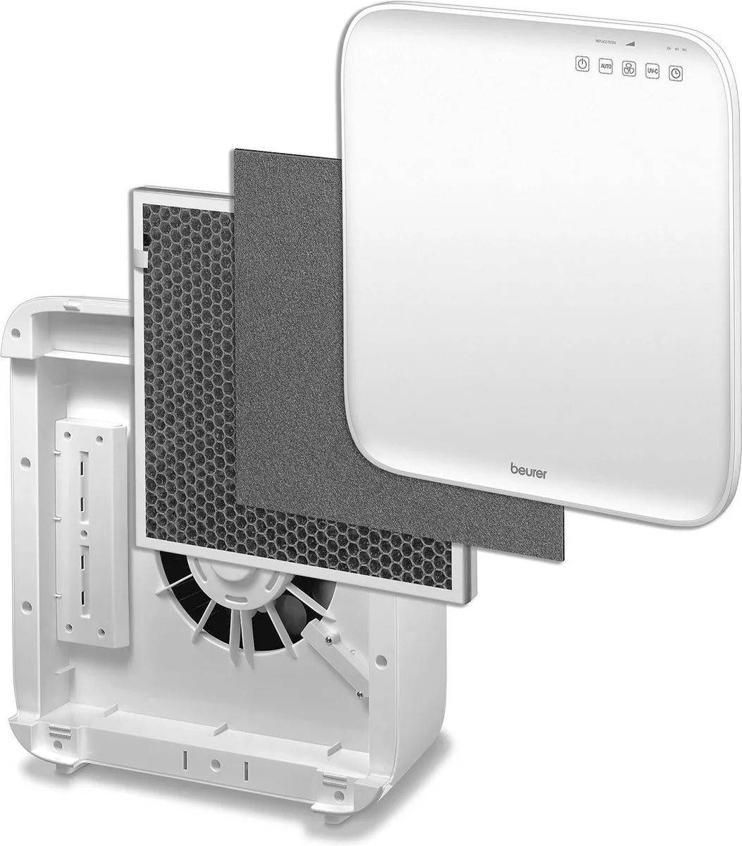 Beurer LR 310 Luchtreiniger 55W - 54m² - Wit