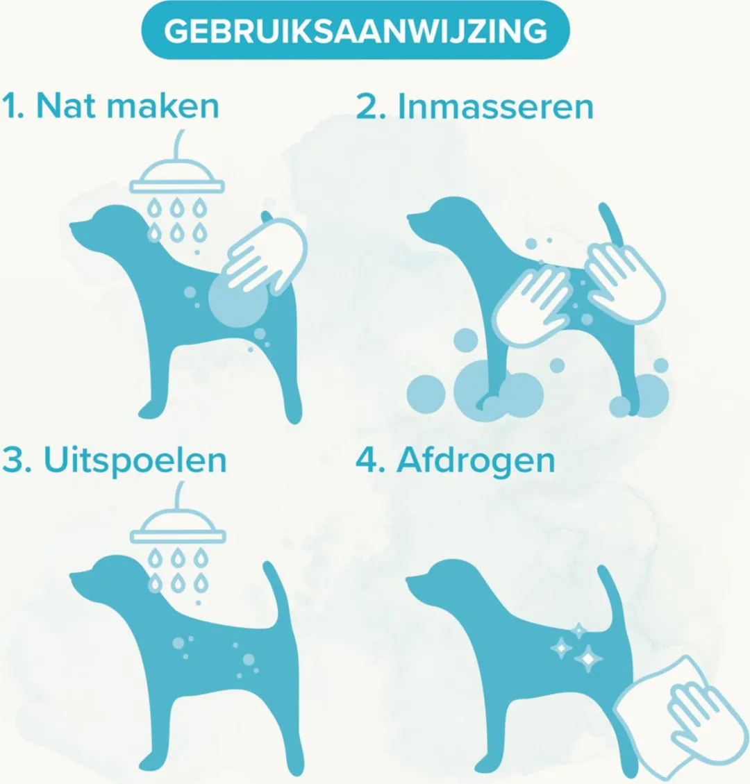 Beaphar Shampoo Witte Vacht Hond 250ml
