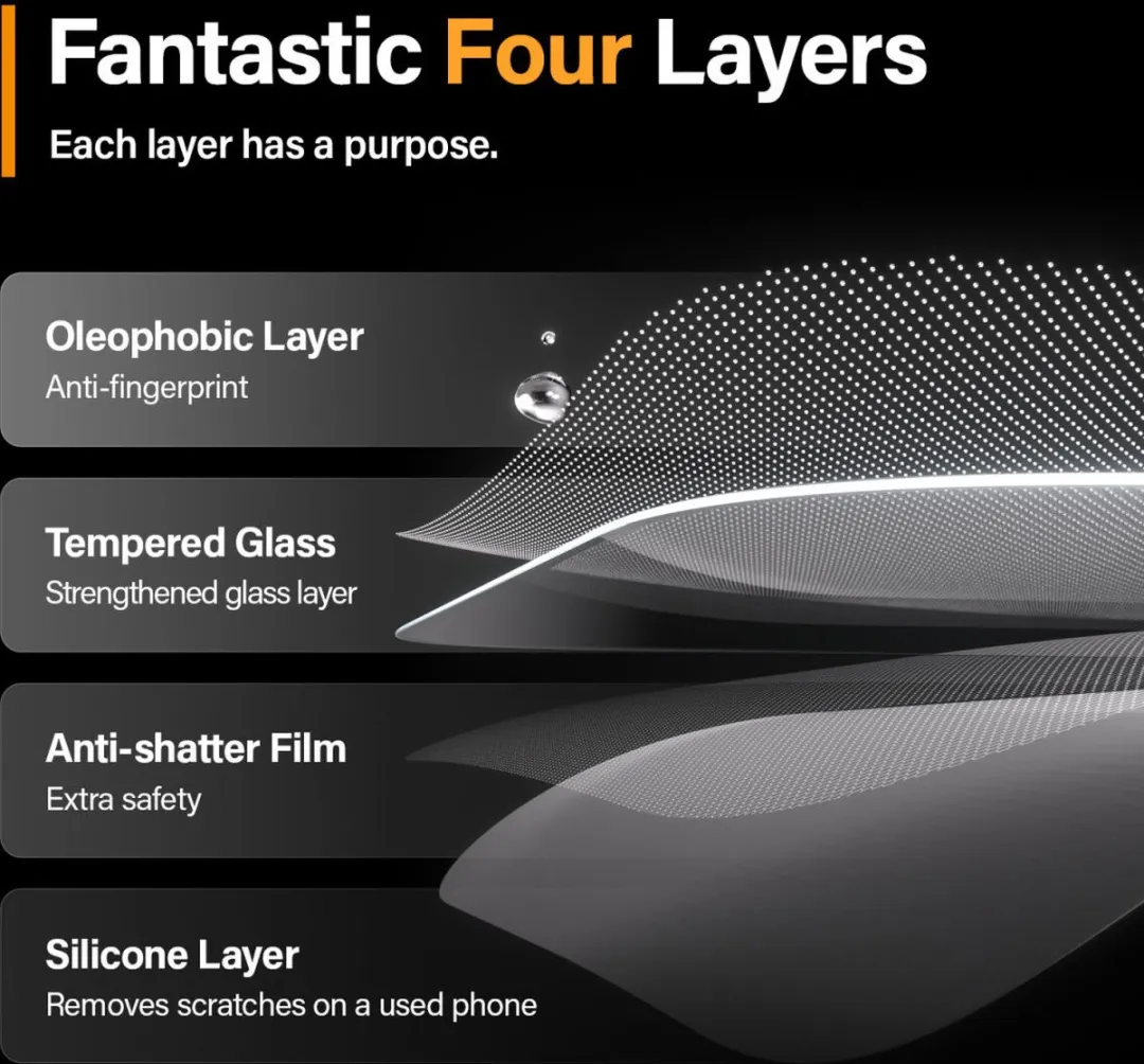 PanzerGlass PZ-2815 Screenprotector iPhone 15 Plus - Anti-Glare - afbeelding 6 van 6