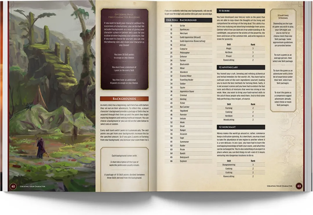 Steamforged Games RuneScape Kingdoms RPG SFRSKRPG-001 - 1-5 Spelers