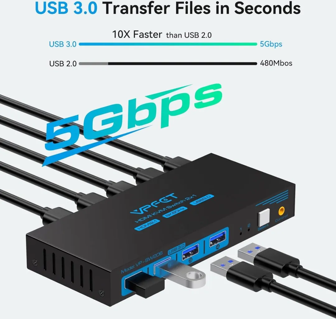 NÖRDIC KVM-154 KVM Switch - HDMI naar USB - 8K60Hz - 2 PC's op 1 Monitor - Zwart