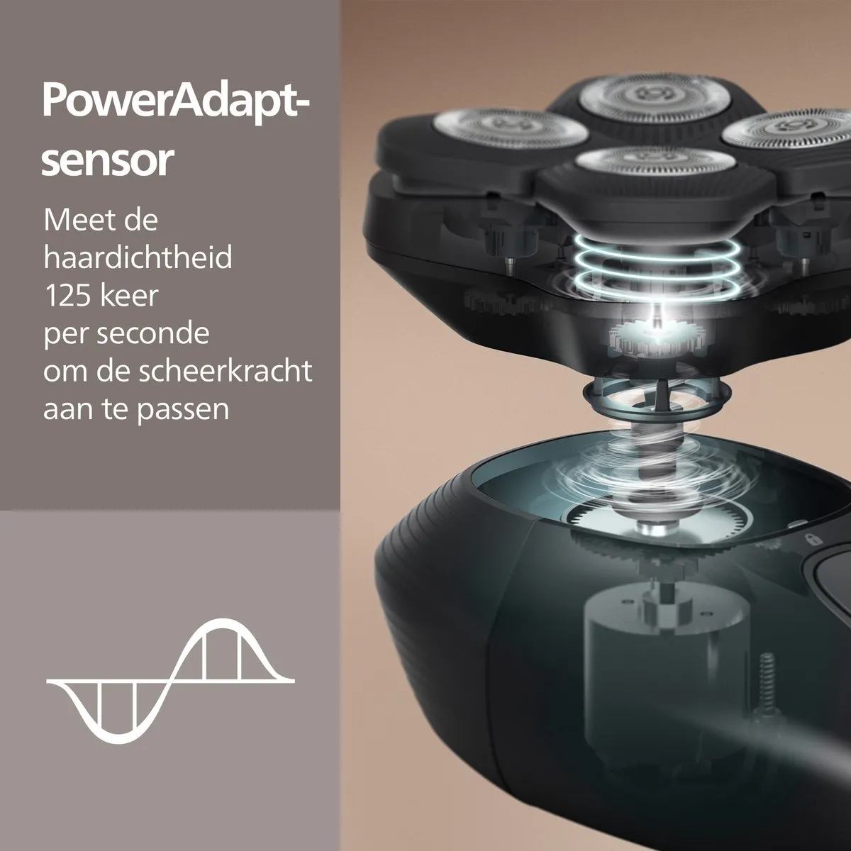 Philips Series 5000 HS5980/15 Scheerapparaat - Hoofd & Gezicht - Nat&Dry - 4 Mesjes - Zwart