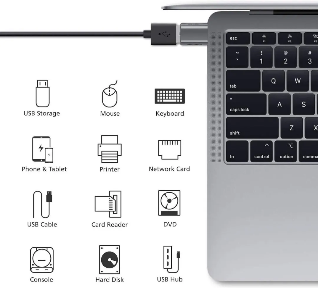 NÖRDIC OTG-C4 USB-A 3.0 naar USB-C Adapter - Space Gray