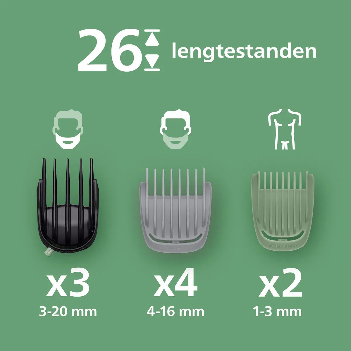 Philips Series 7000 Multigroom - Baardtrimmer - 17 in 1 - Neushaartrimmer - Precisietrimmer - Lichaamstrimmer - Wenkbrauwtrimmer - Face&Hair&Body - Scheersensor - Opbergzakje - Staal - MG7951/15