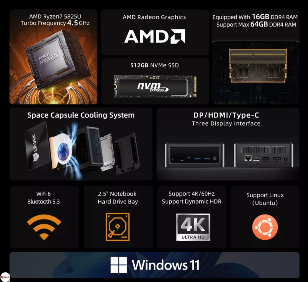 BMAX B5a Pro Mini PC - AMD Ryzen 7 5825U - 16GB/512GB