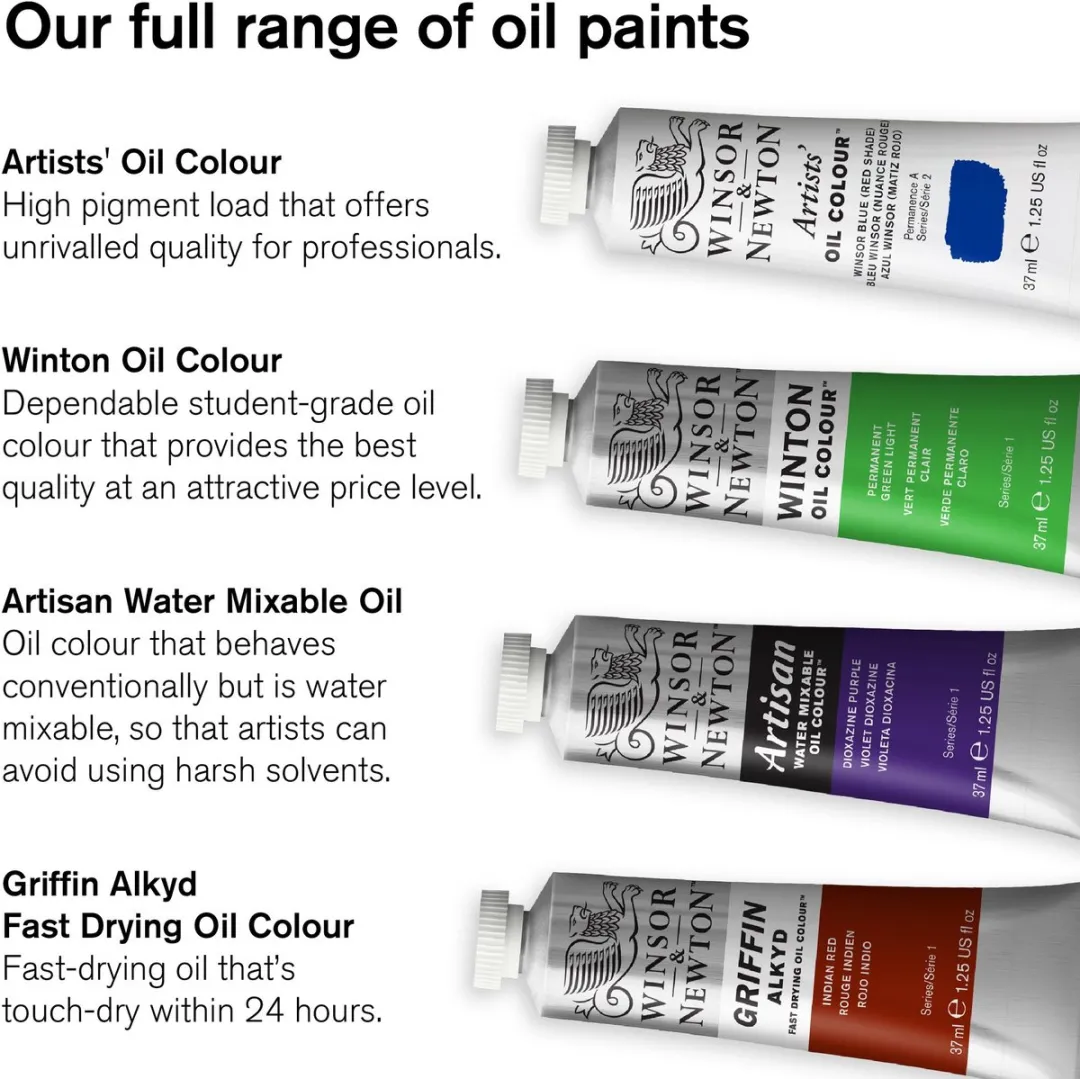 Winsor & Newton Artisan Water Mixable Olieverf Set 10x37ml + Medium & Penselen - 13 Stuks
