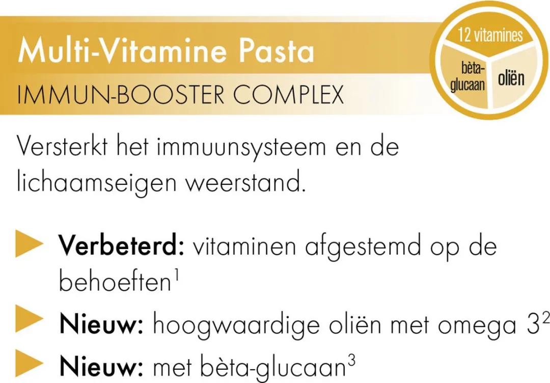 GimCat Gimpet Multi-Vitaminepasta 50g