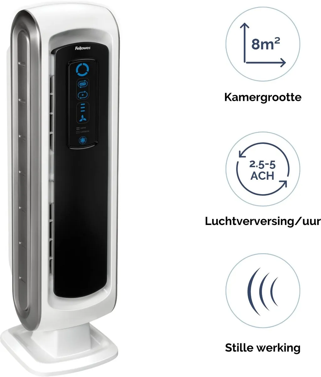 Fellowes AeraMax DX5 Luchtreiniger 35W - 8m² - Wit