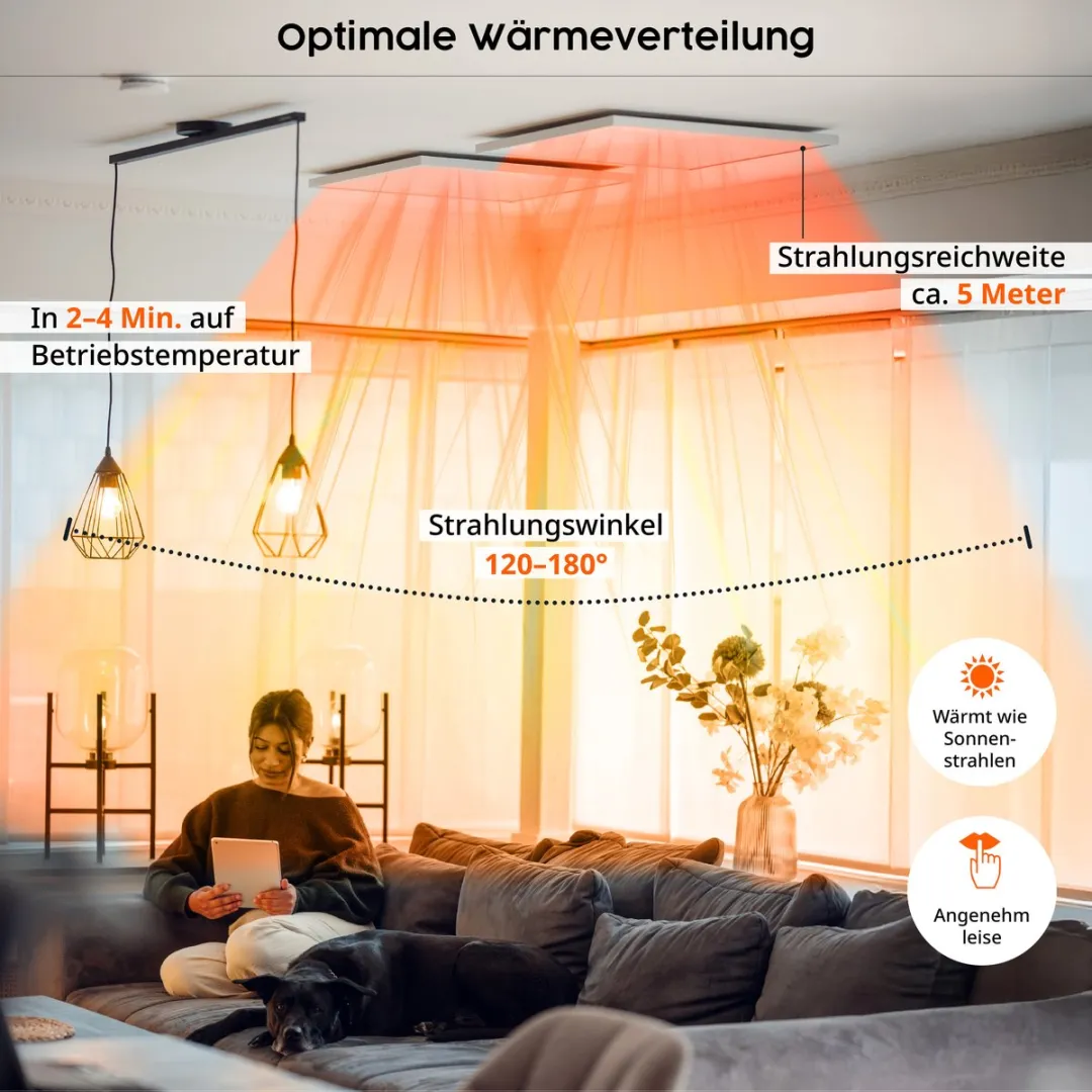 Könighaus Infrarood Paneel Plafond 800W - IP44