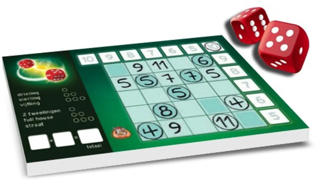White Goblin Games Knaster Bloks Extra Scoreblokken WGG1929