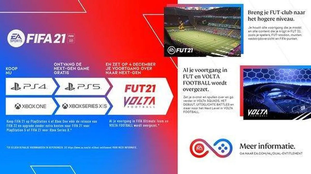 EA Sports FIFA 21 Champions Edition Xbox One