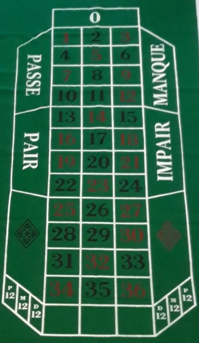HOT Games Roulettekleed 180x90cm Groen