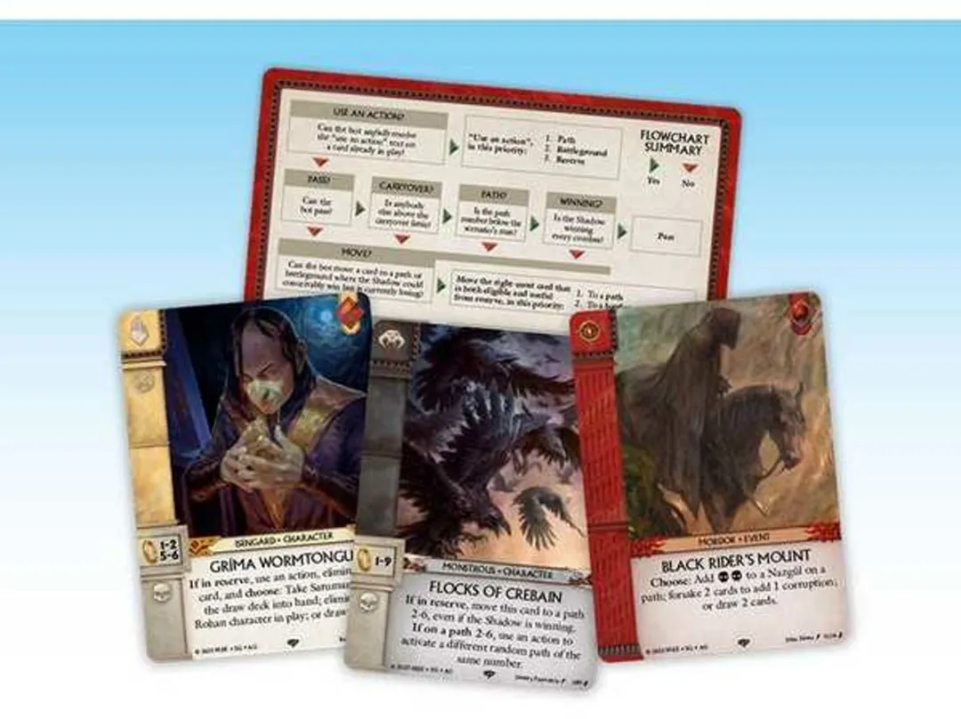 Ares Games LOTR War of the Ring Against the Shadow Uitbreiding AREWOTR102