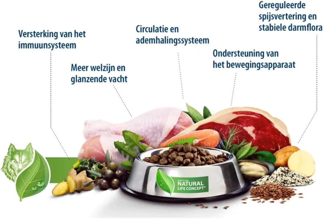 Happy Dog Sensible Puppy & Junior - 6x400g - Kip/Zalm/Aardappel