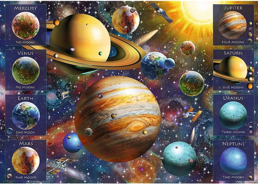 Trefl 1040SP Solar System Puzzle 1000 Stuks