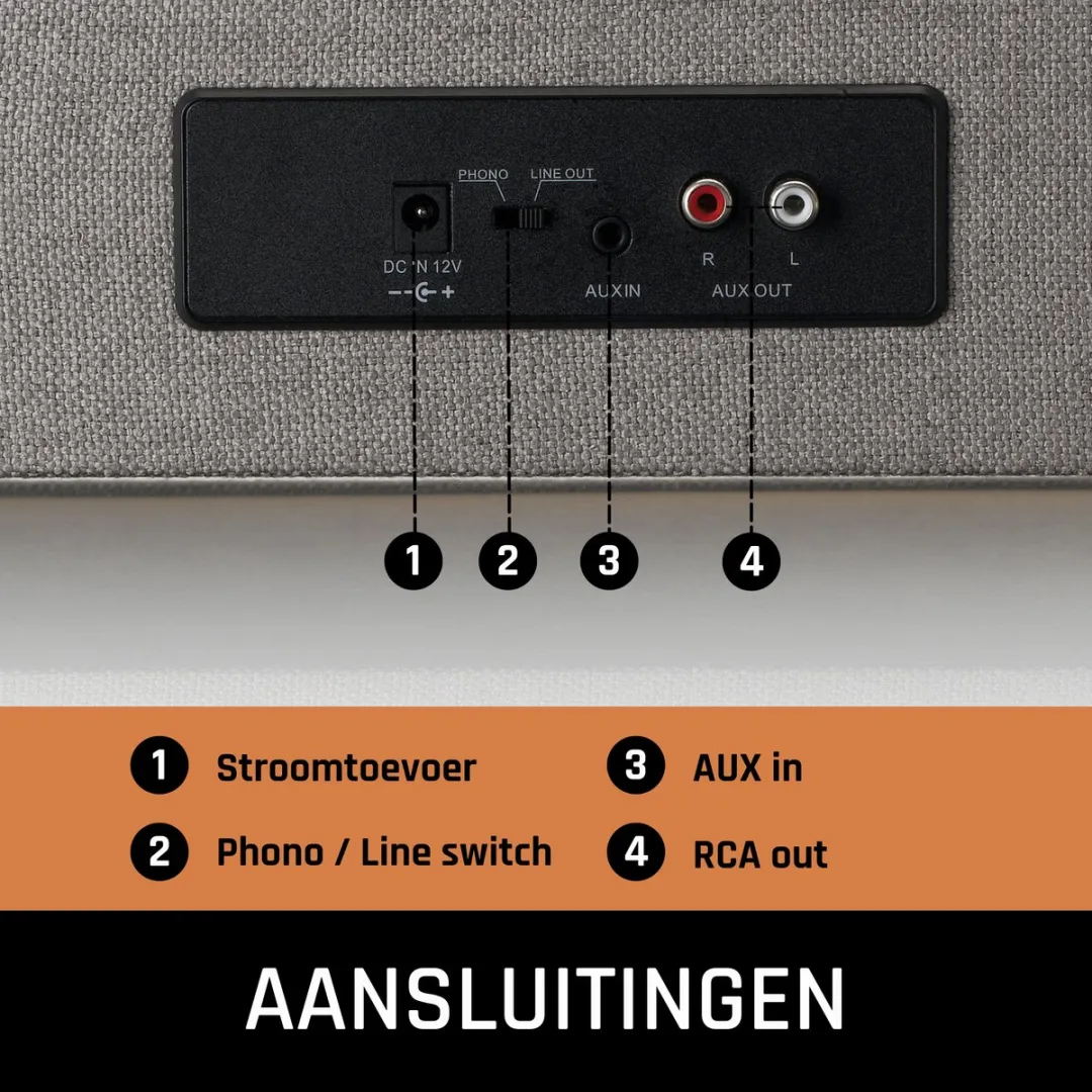 Lenco LS-440GY Platenspeler - Grijs