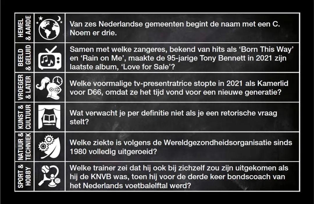 Vragen & Antwoorden #13 Trivia Quiz Kaartspel - 330 Vragen