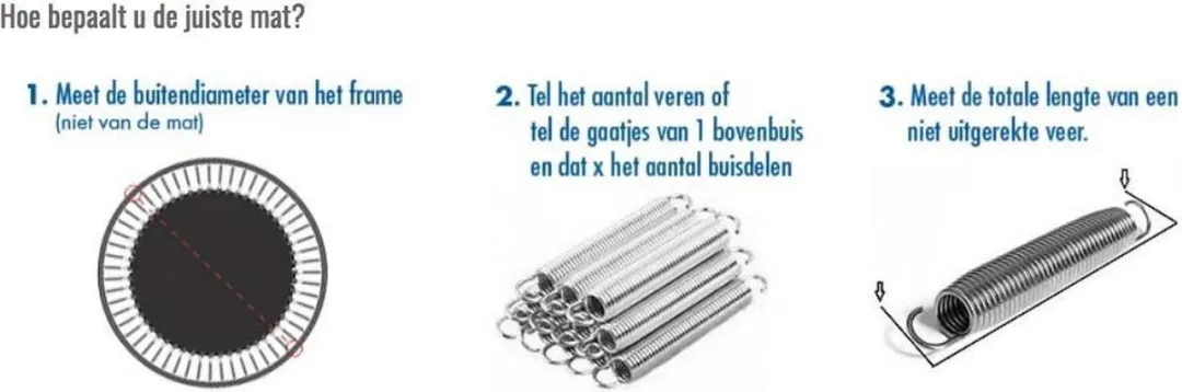 ThysToys Springmat Trampoline 245cm - 48 Veren - Zwart