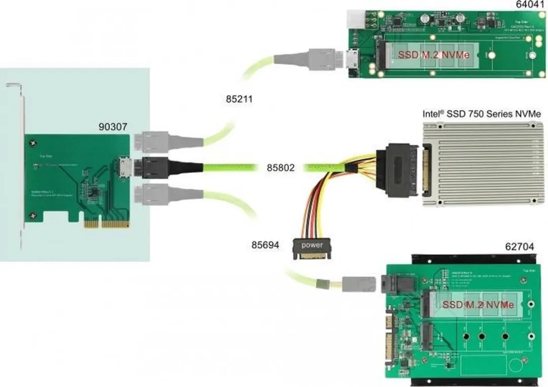 Delock PCIe x4 naar OCuLink SFF-8612 Kaart - Low Profile - afbeelding 6 van 6
