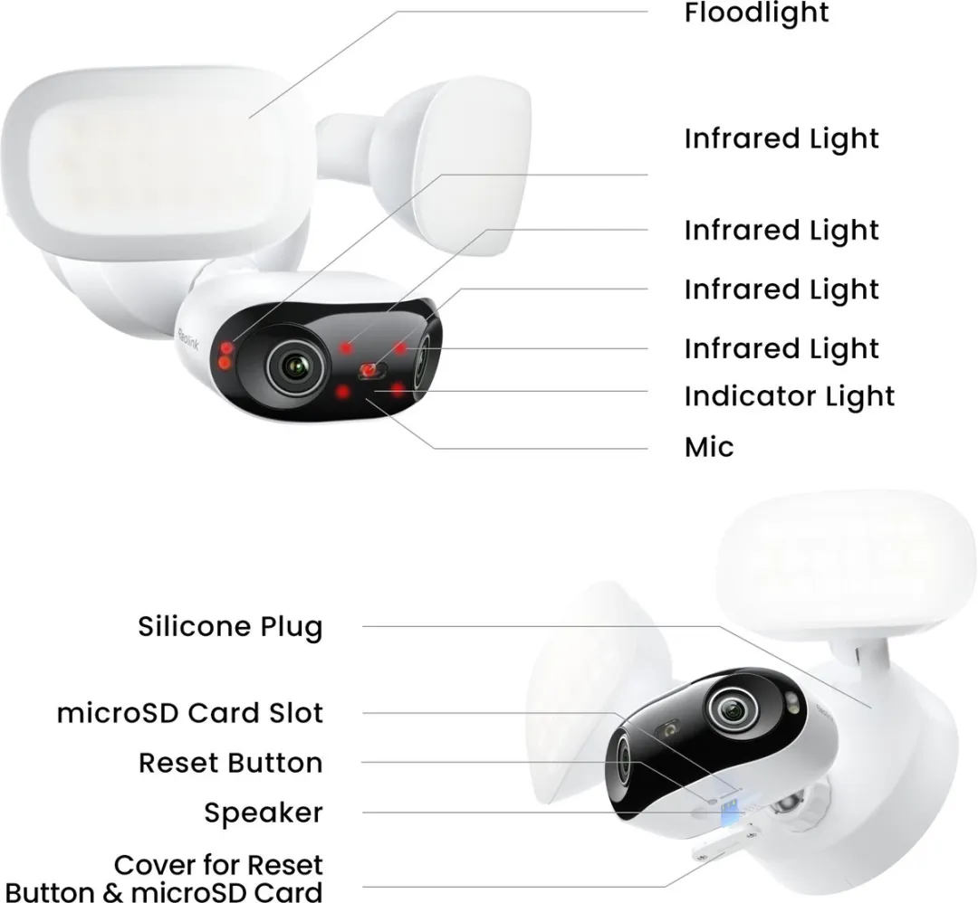 Reolink Elite Pro Floodlight PoE Beveiligingscamera 16MP - Wit