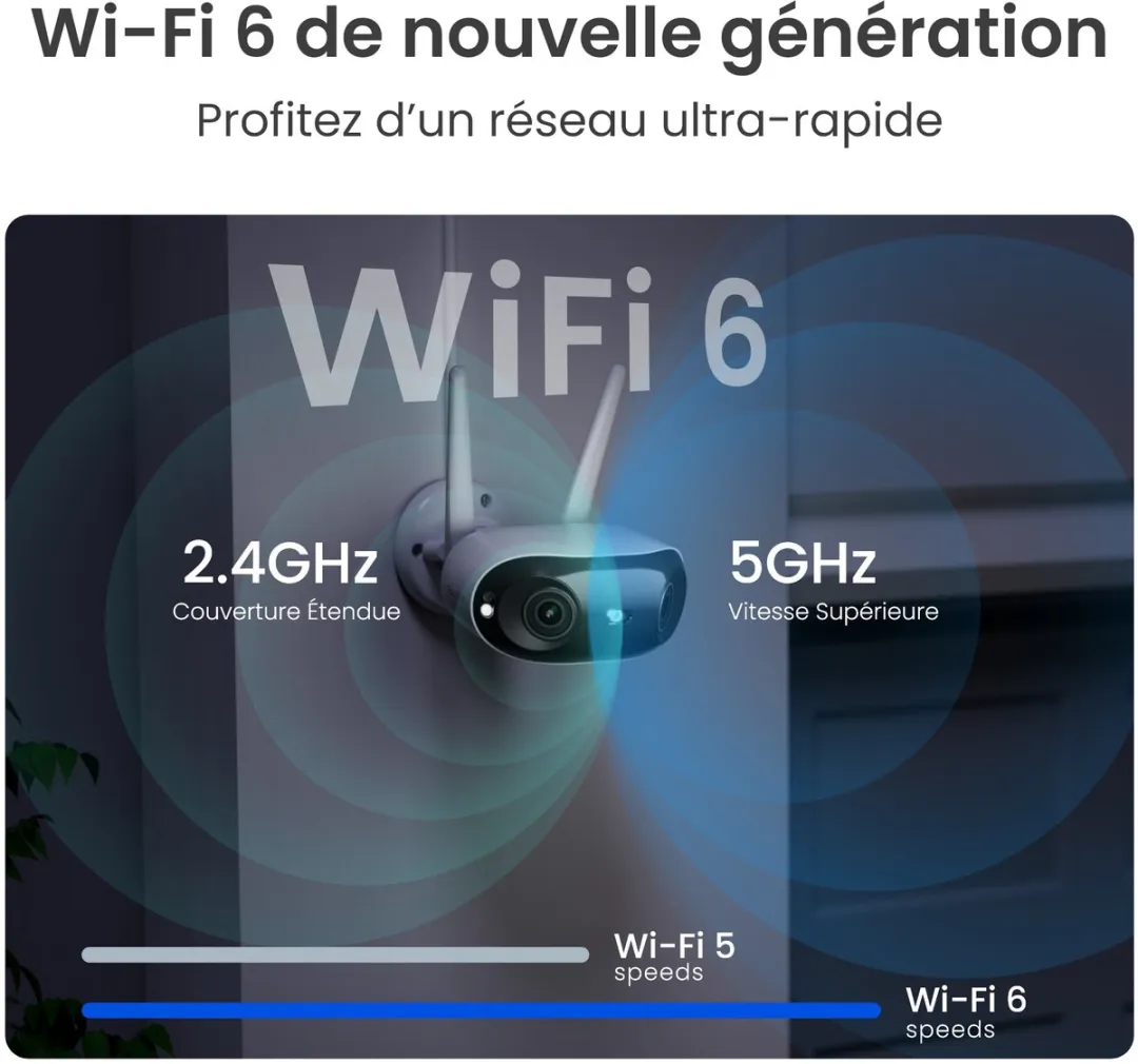 Reolink Elite WiFi 4K Buitencamera - 180° Beeld - Wit
