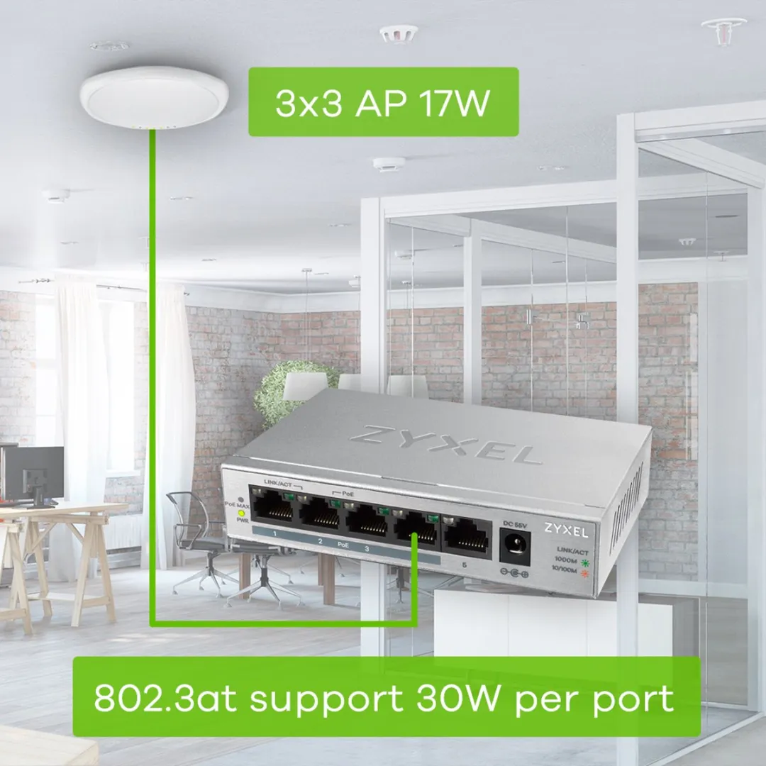 Zyxel GS1005HP-EU0101F 5-Poort PoE-switch - 60W