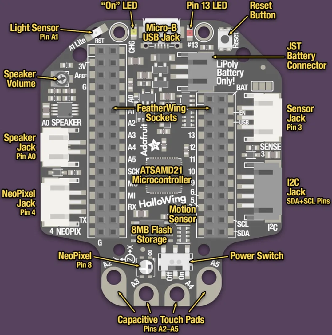 Adafruit HalloWing M0 Express - afbeelding 6 van 6