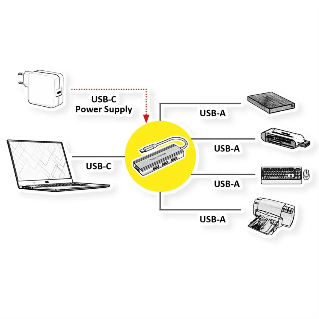 Value USB 3.2 Gen 1 Hub 4-voudig - Zilver