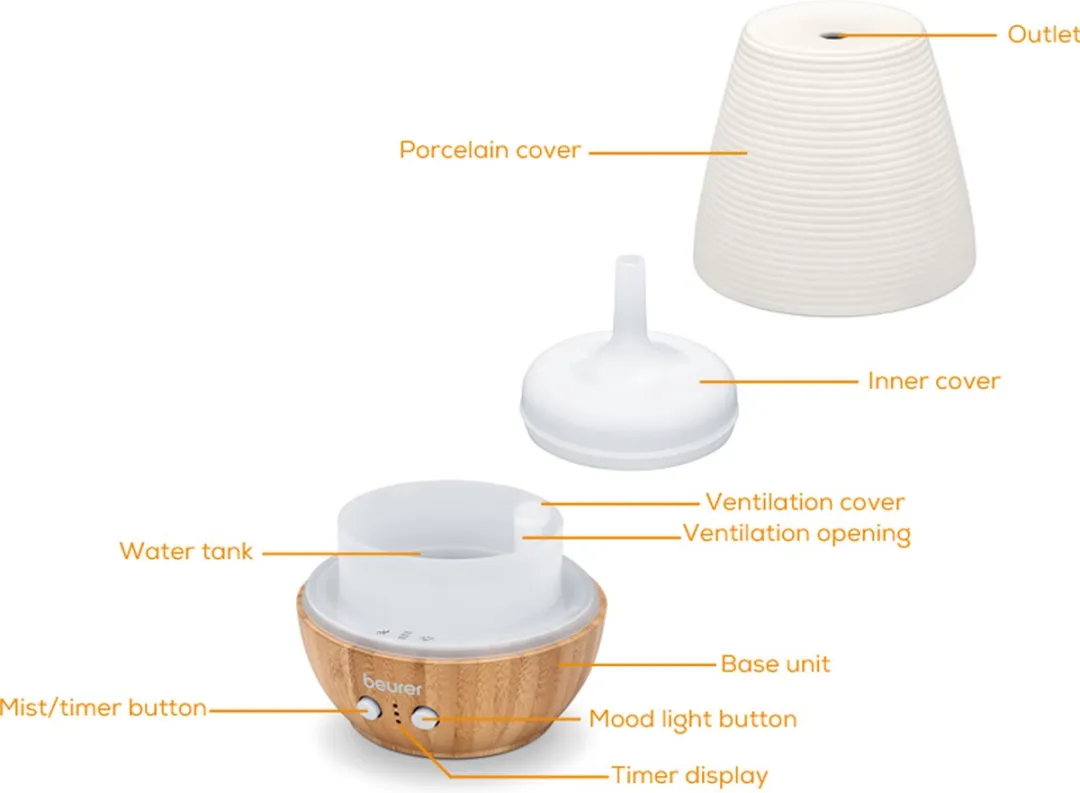 Beurer LA 40 Aroma Diffuser - 12W - 0,12L - Wit