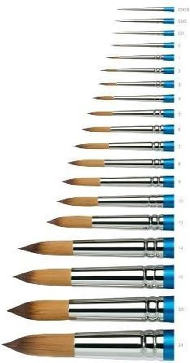 Winsor & Newton Cotman Aquarelpenseel Serie 111 nr 6