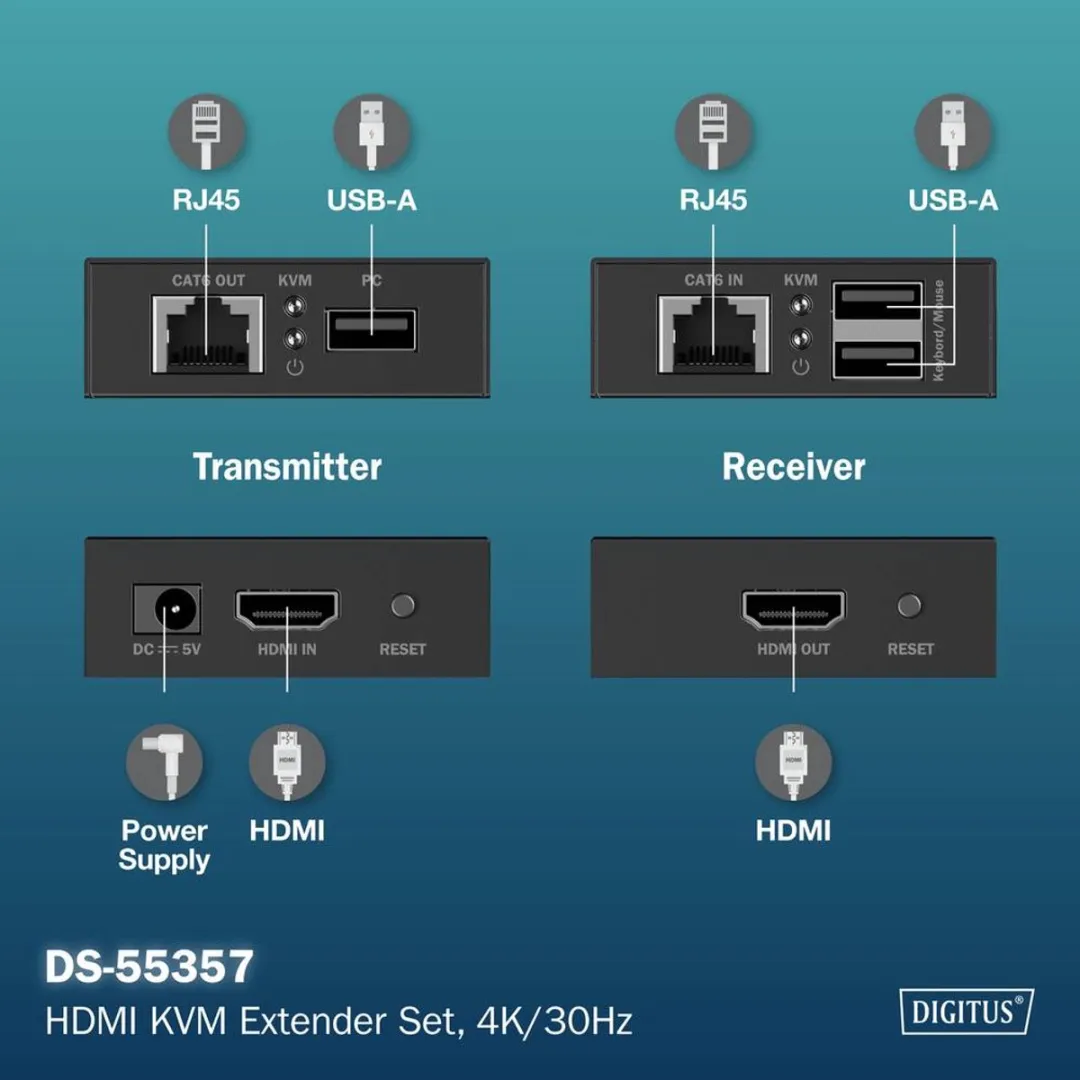Digitus DS-55357 HDMI Extender - USB-A - RJ45 - Zwart - afbeelding 6 van 6
