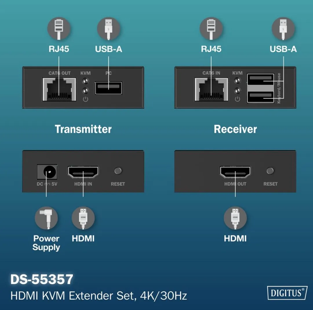 Digitus DS-55357 HDMI Extender - USB-A - RJ45 - Zwart