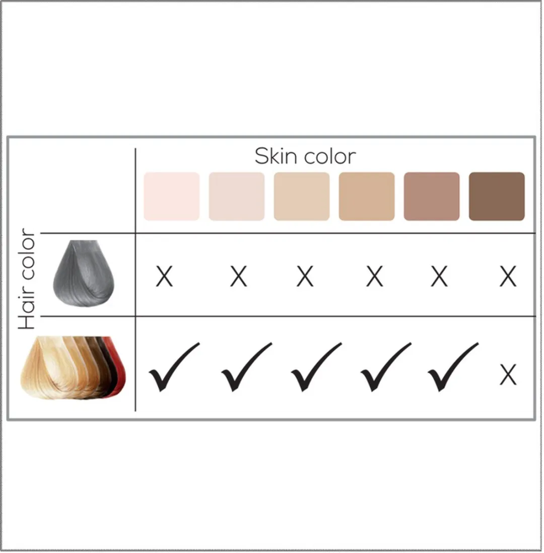 Beurer IPL 5500 Pure Skin Pro Ontharingsapparaat - 200.000 Flitsen - Wit