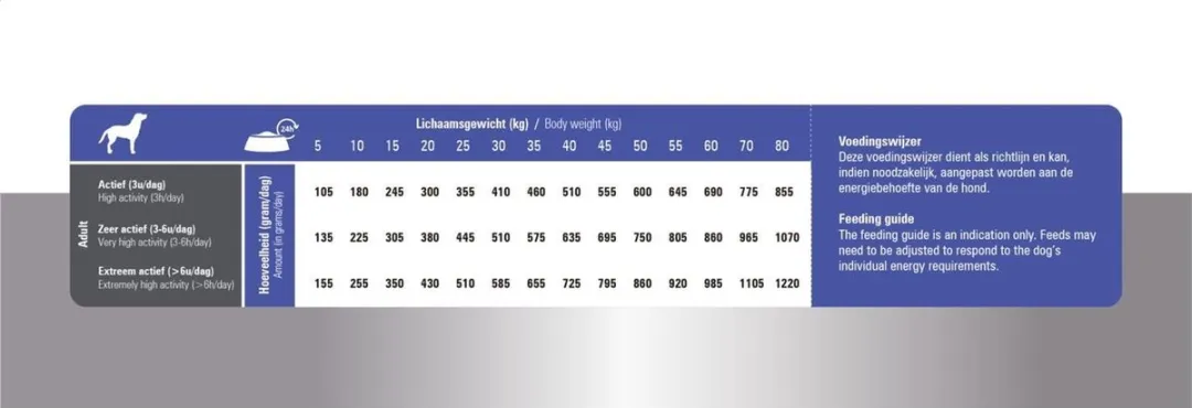 Prins ProCare Sport-Life Life 15kg - afbeelding 6 van 6