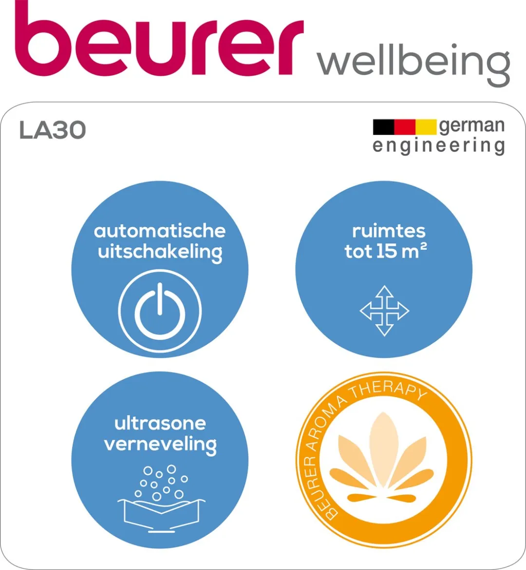 Beurer LA30 Aroma Diffuser - Ultrasoon - 12W - Wit