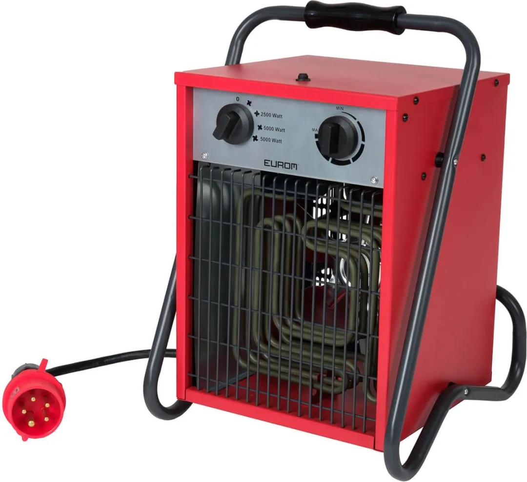 Eurom EK 5001 Verwarming