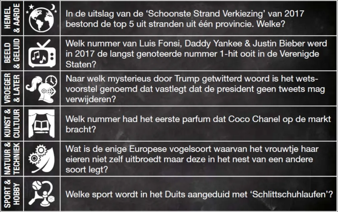 Vragen & Antwoorden #6 Kaartspel - 330 Nederlandse Vragen