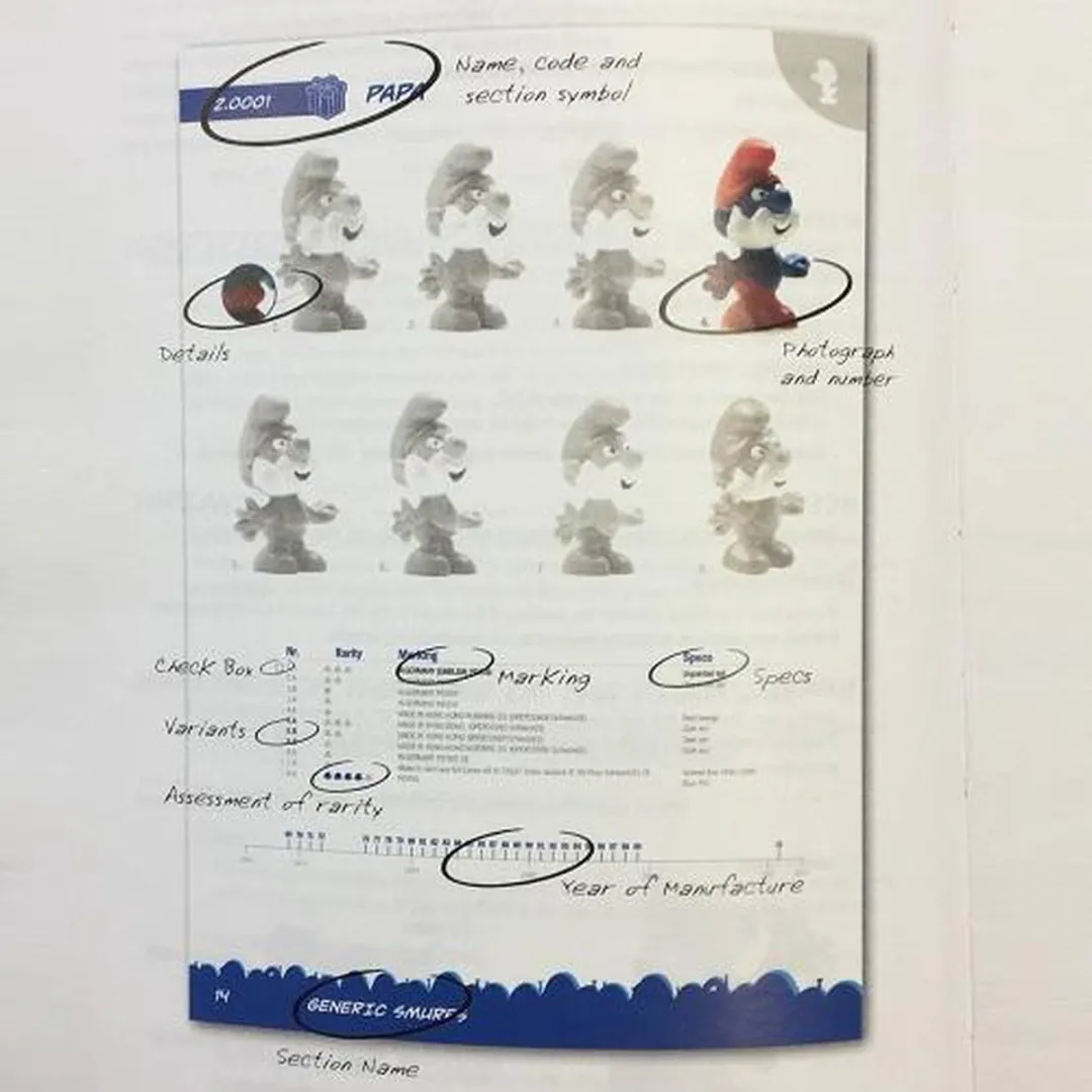 Schleich Smurfen Officiële Collector's Guide - Blauw/Wit
