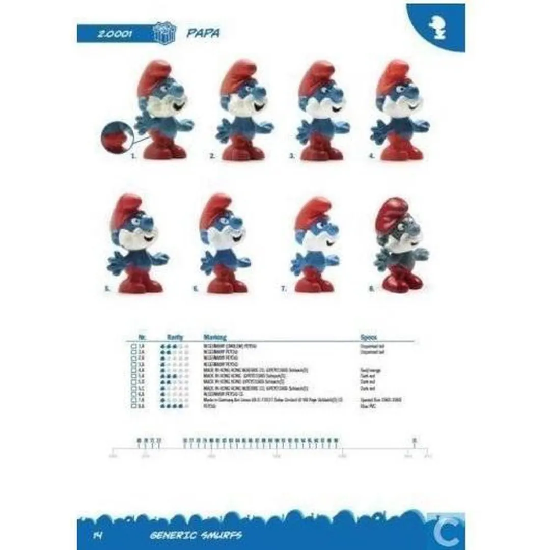 Schleich Smurfen Officiële Collector's Guide - Blauw/Wit