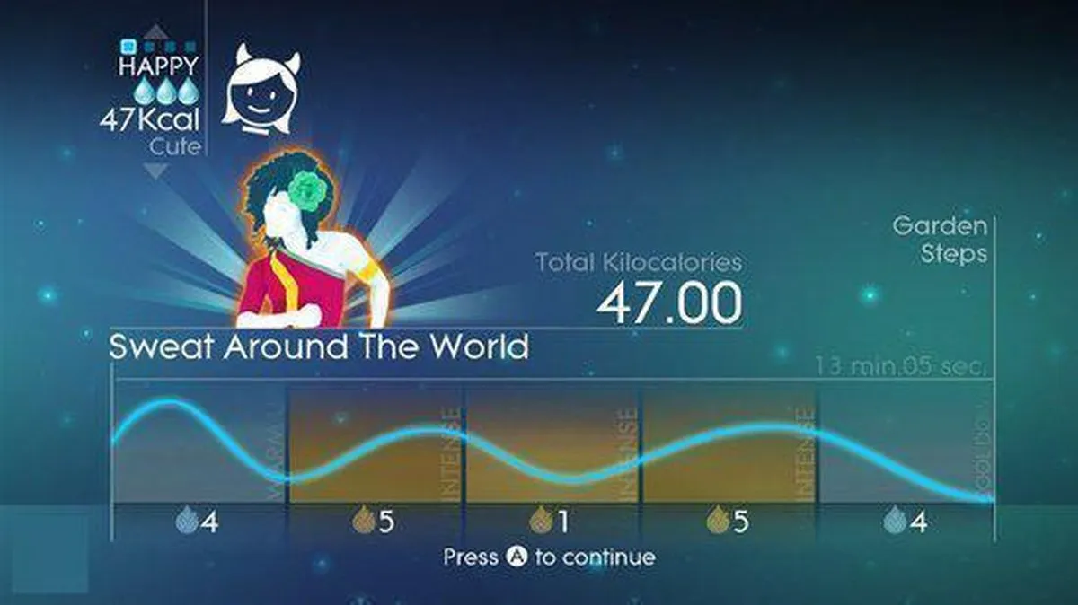 Ubisoft Just Dance 4 - Dansspel