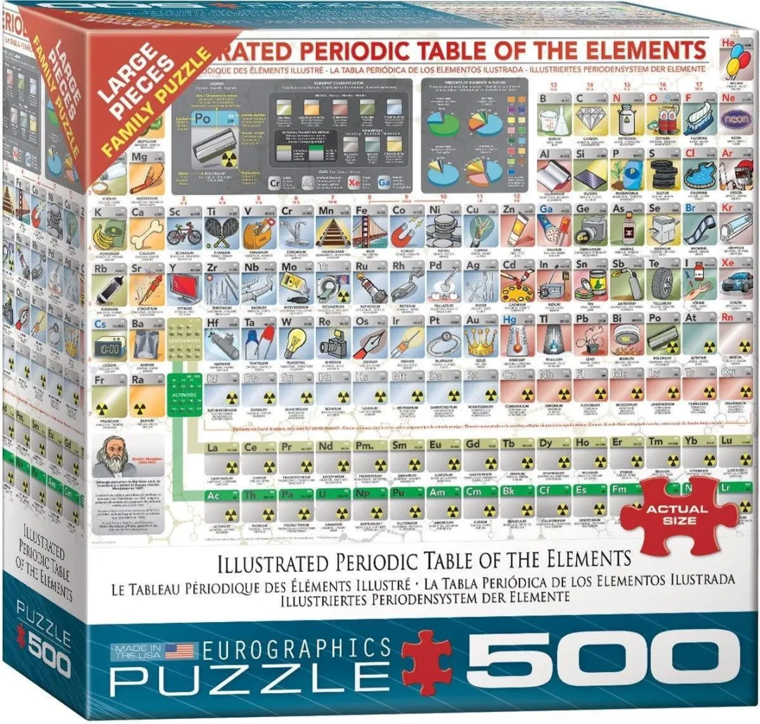 Eurographics Illustrated Periodic Table Puzzel 500 Stuks - Multicolor